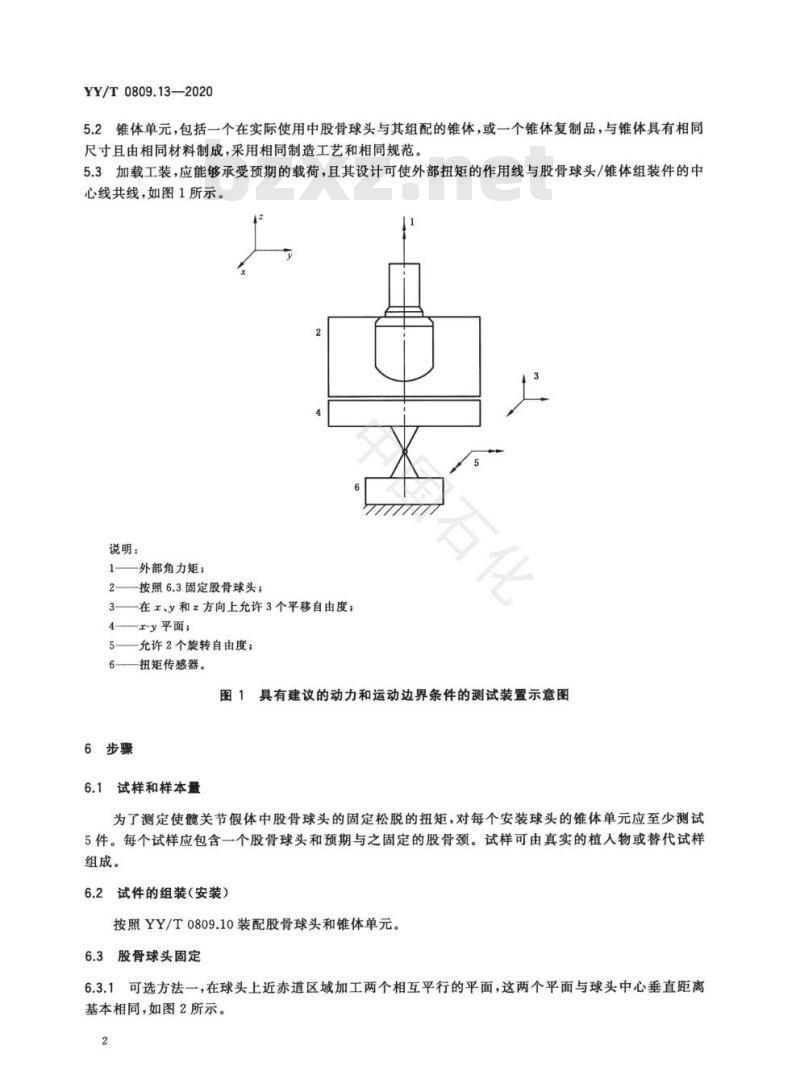 YY/T 0809.13-2020 外科植入物部分和全髋关节假体 第13部分:带柄股骨部件头部固定，抗扭转力矩的测定