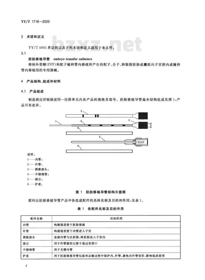 YY/T 1718-2020 人类体外辅助生殖技术用医疗器械胚胎移植导管