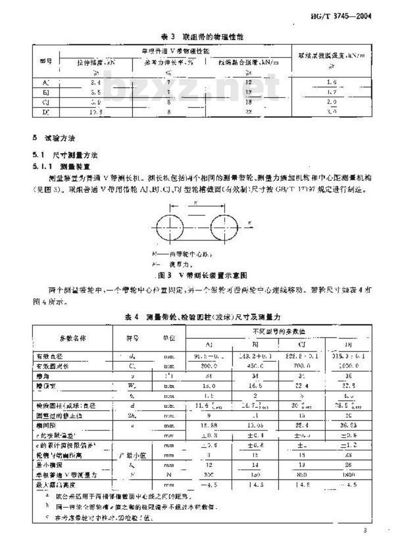HG/T 3745-2004 联组普通 V 带