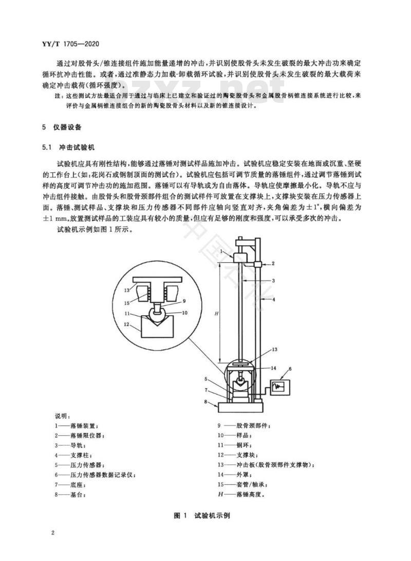 YY/T 1705-2020 外科植入物髋关节假体陶瓷股骨头抗冲击性能测定方法