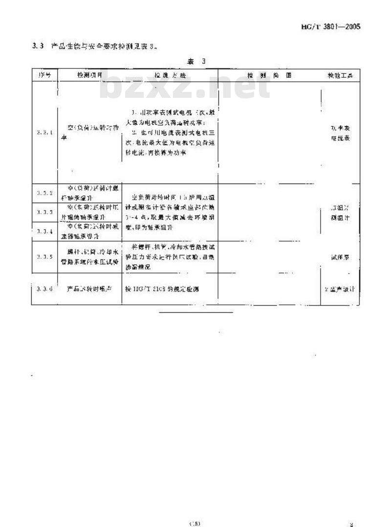 HG/T 3801-2005 橡胶双螺杆挤出压片机检测方法