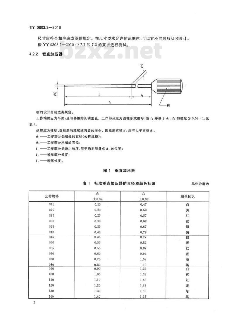 YY 0803.3-2016 牙科学根管器械 第3部分:加压器