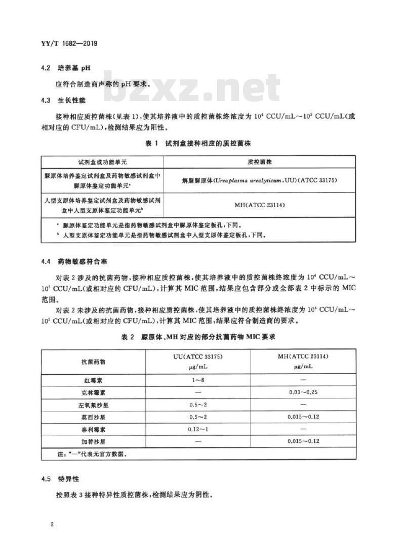 YY/T 1682-2019 脲原体/人型支原体培养及药物敏感检测试剂盒