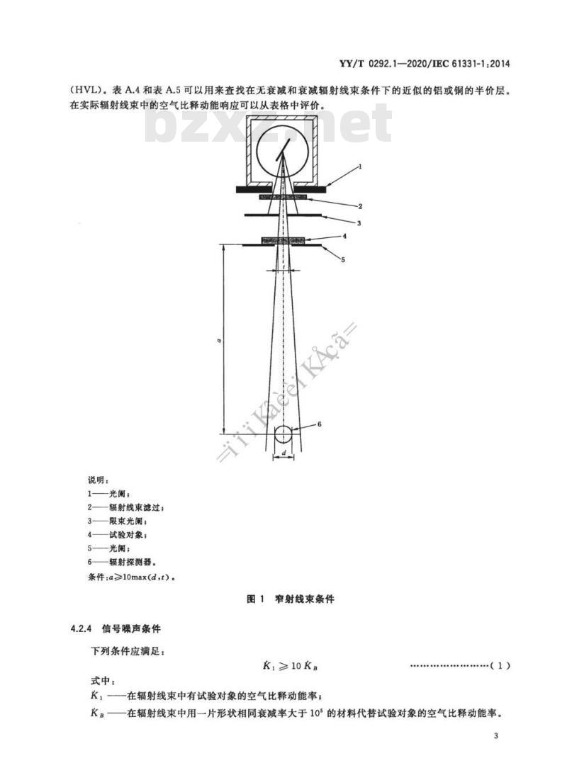 YY/T 0292. 1-2020/IEC 61331-1:2014 医用诊断X射线辐射防护器具 第1部分:材料衰减性能的测定