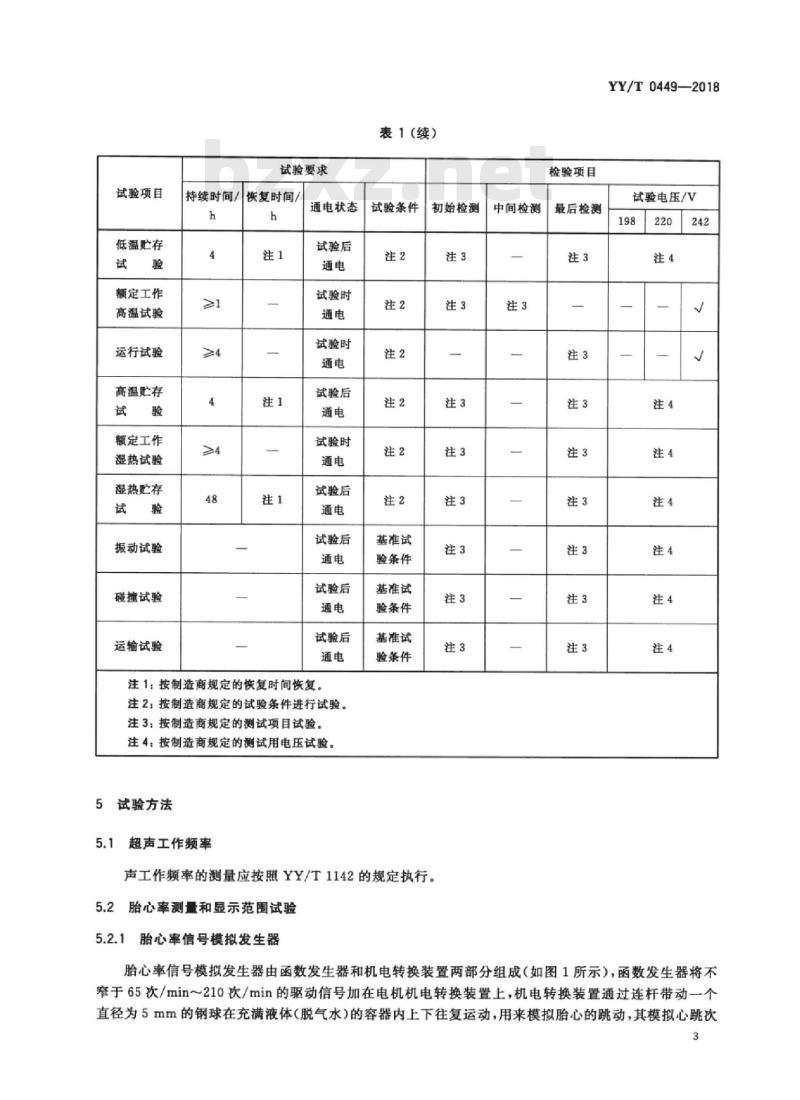 YY/T 0449-2018 超声多普勒胎儿监护仪