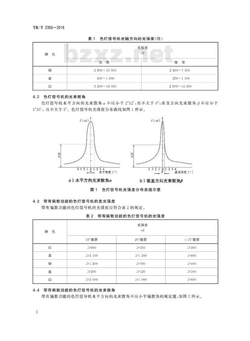 TB/T 2353-2018 铁路信号灯光发光强度
