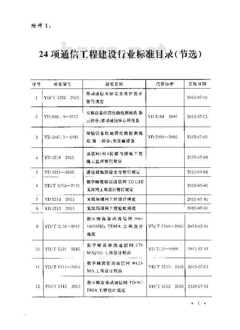 YD 5220-2015 内容分发网络工程技术规范