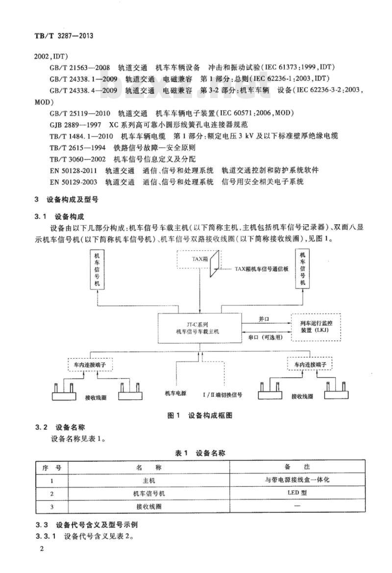 TB/T 3287-2013 机车信号车载系统设备