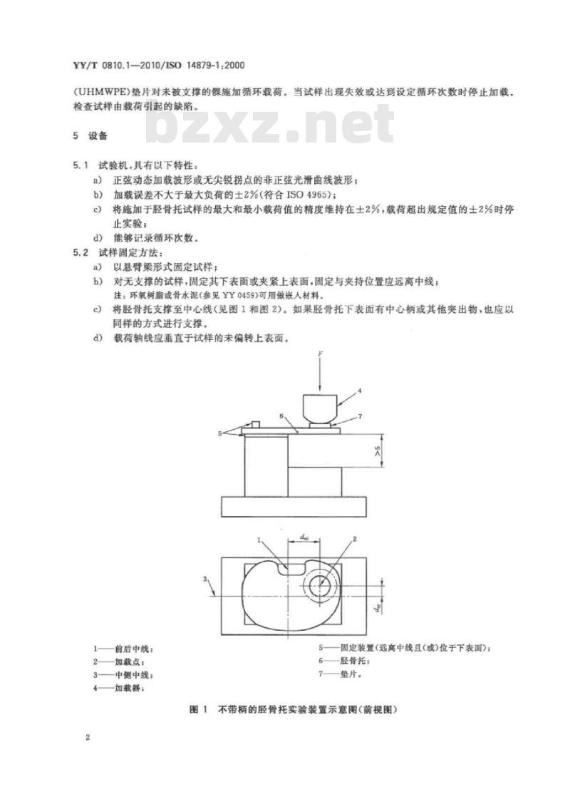 YY/T 0810.1-2010/ISO 14879-1 :2000 外科植入物全膝关节假体 第1部分:胫骨托疲劳性能的测定