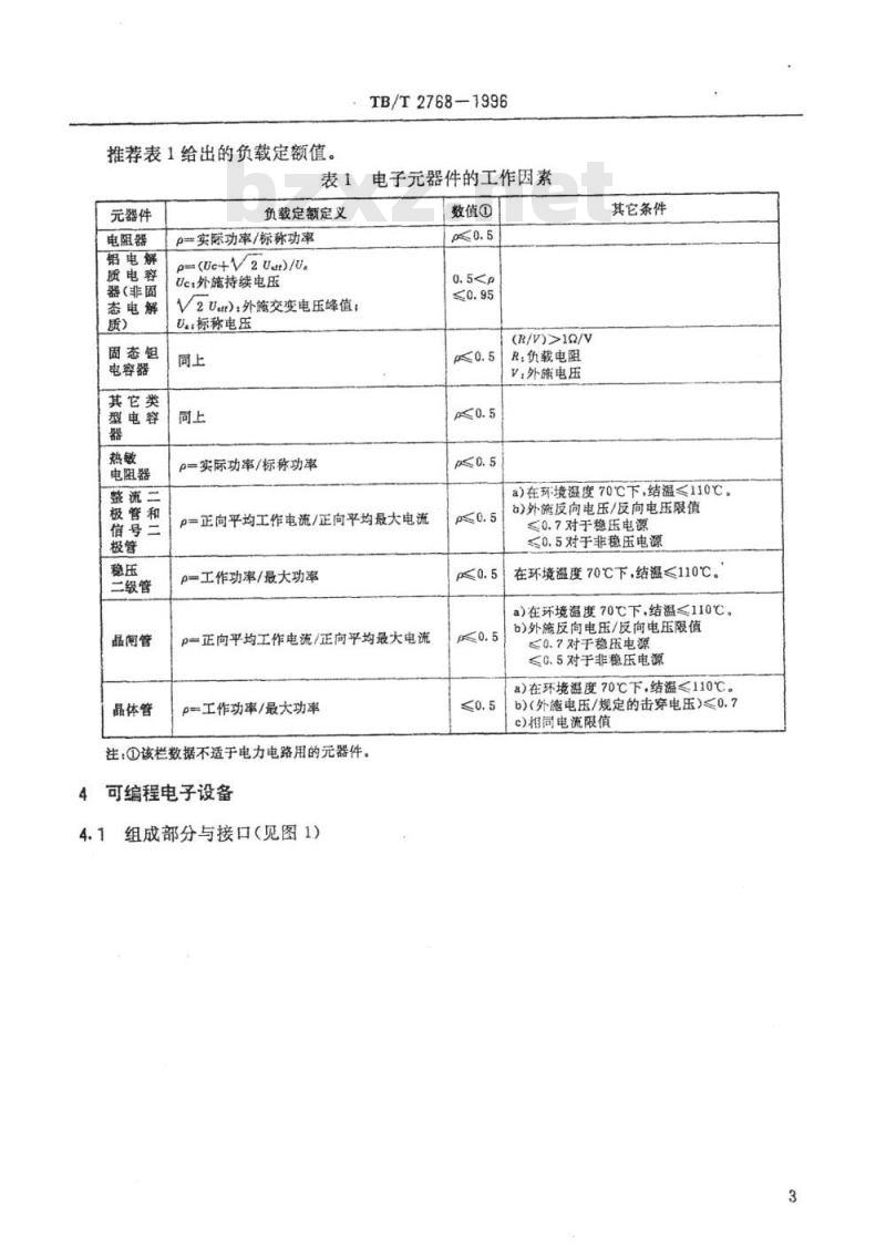 TB/T 2768-1996 铁路机车动车电子设备元器件、可编程电子设备与电子系统的可靠性
