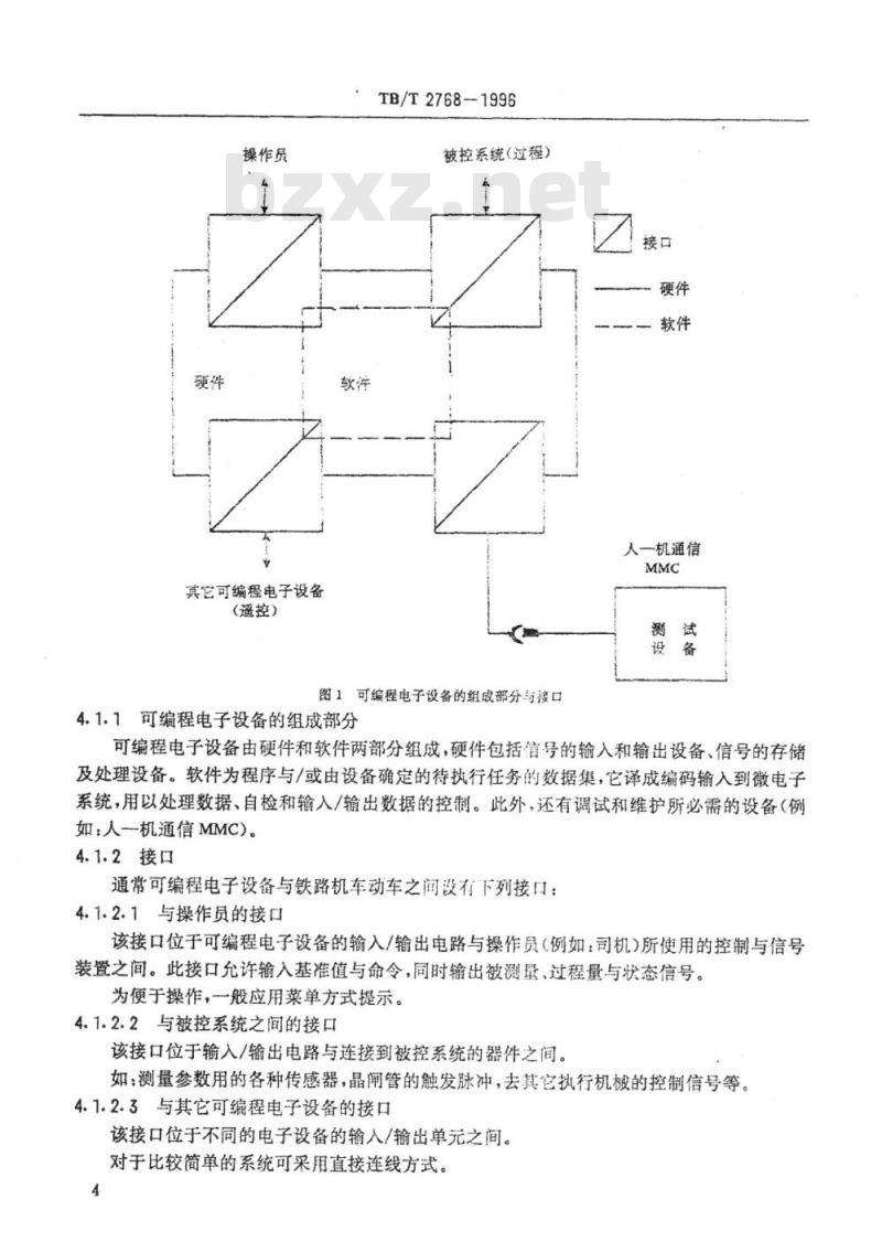 TB/T 2768-1996 铁路机车动车电子设备元器件、可编程电子设备与电子系统的可靠性