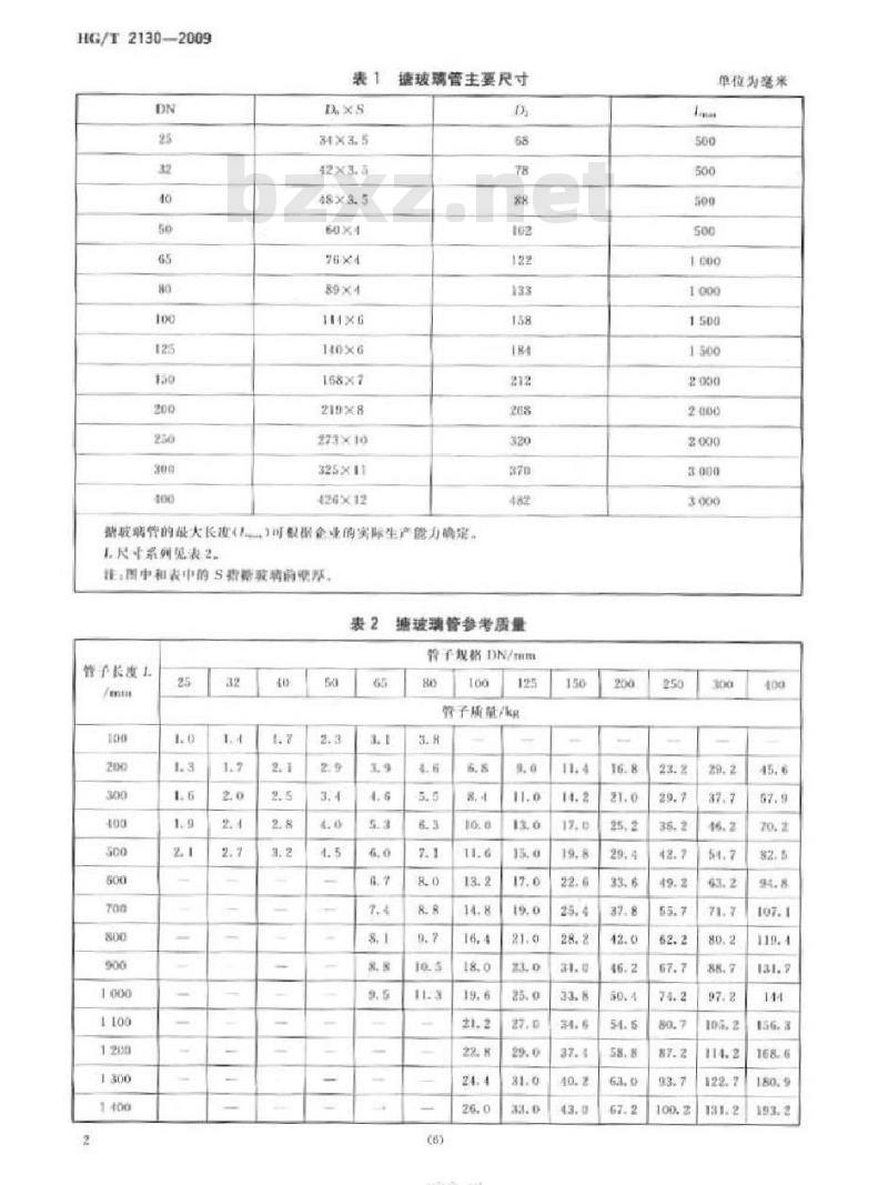 HG/T 2130-2009 搪玻璃管