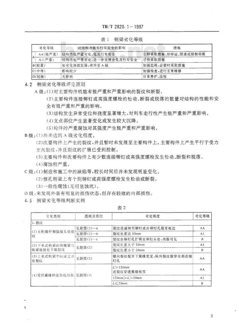 TB/T 2820.1-1997 铁路桥隧建筑物劣化评定标准钢梁