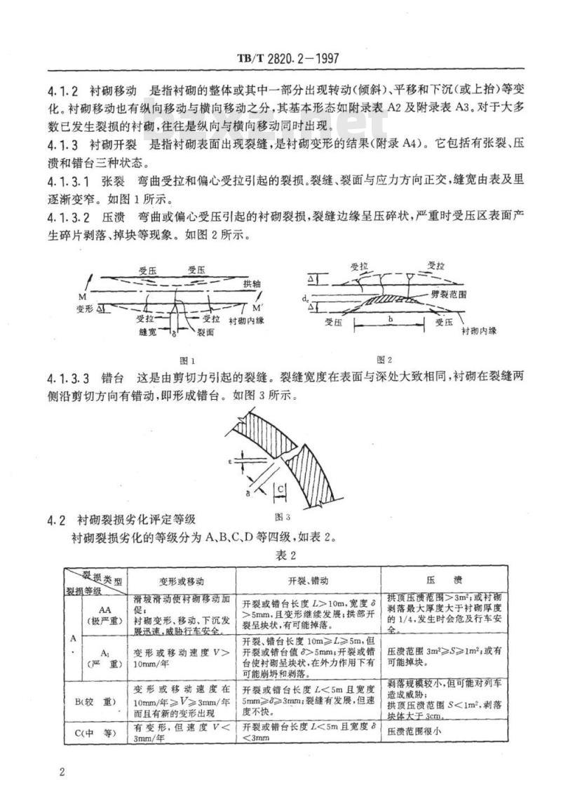 TB/T 2820.2-1997 铁路桥隧建筑物劣化评定标准隧道