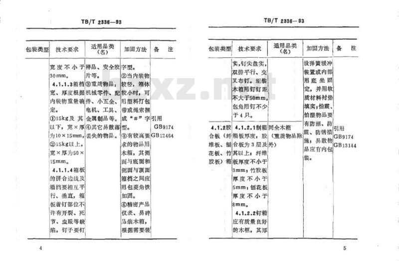 TB/T 2336-93 铁路行李、包裹运输包装技术条件
