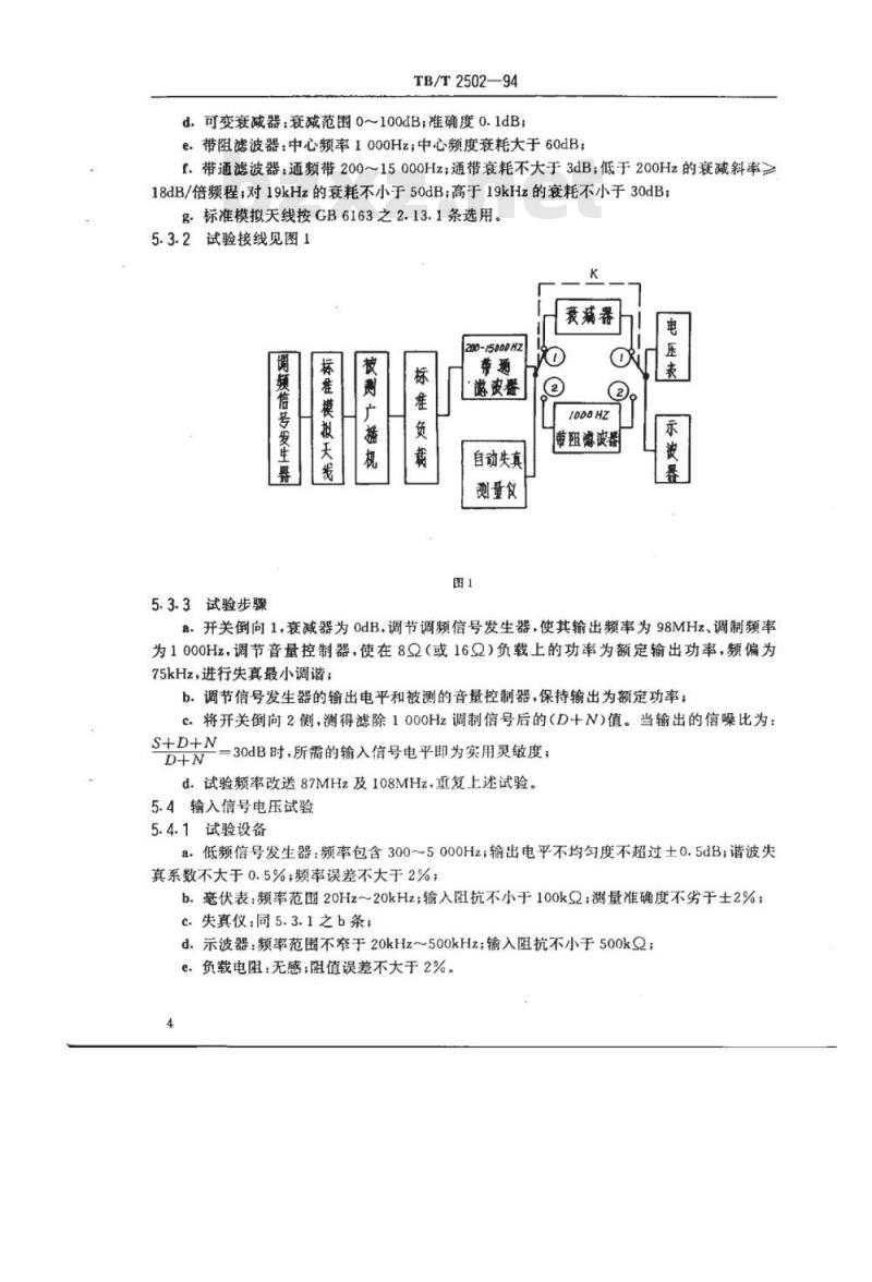 TB/T 2502-94 铁路道口自动广播机