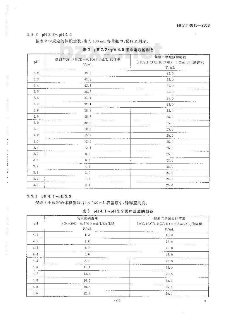 HG/T 4015-2008 化学试剂 酸碱指示剂 pH 变色域测定通用方法