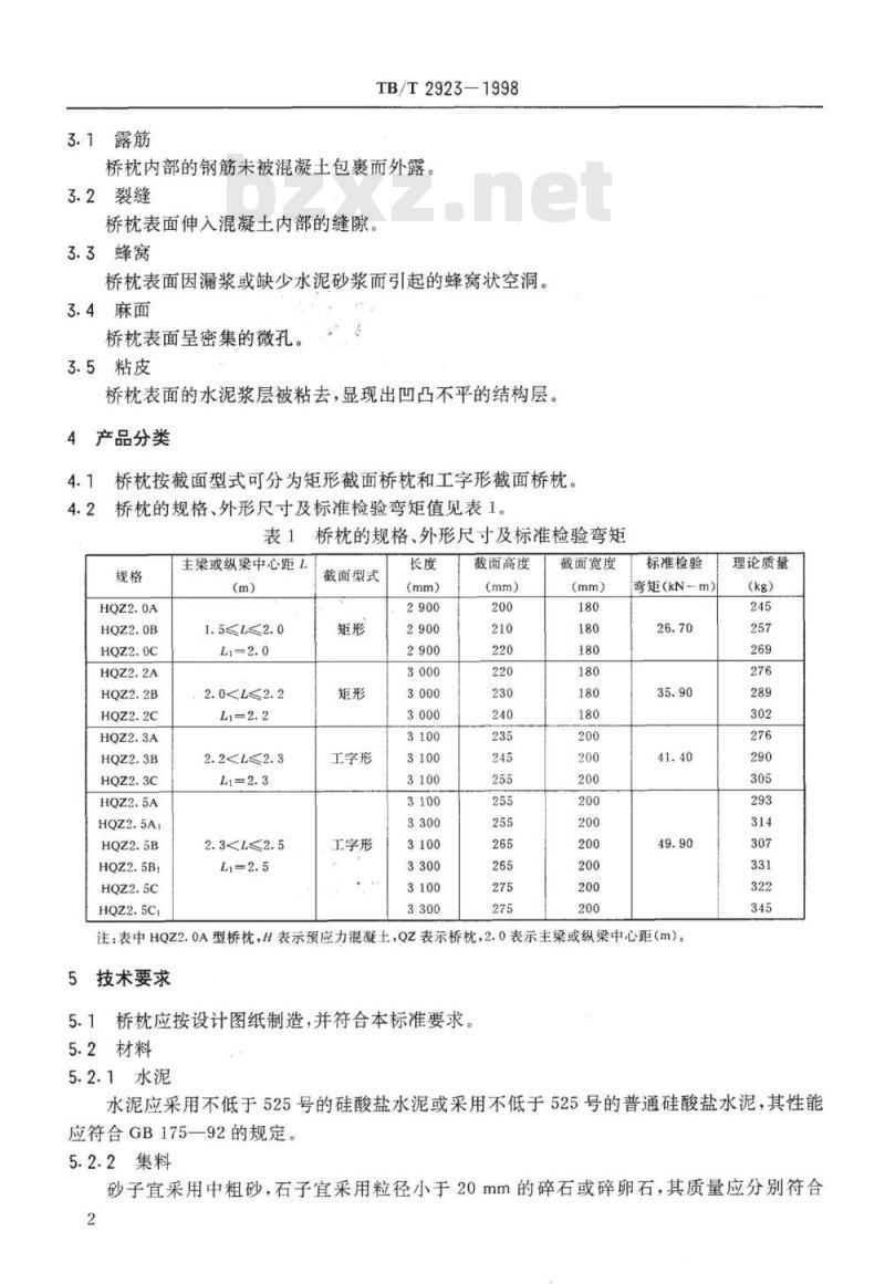 TB/T 2923-1998 钢梁明桥面用预应力混凝土枕