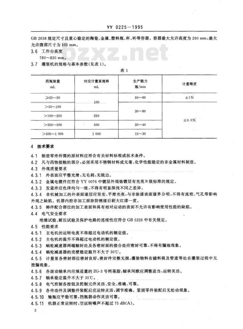 YY 0225-1995 四泵直线式灌装机