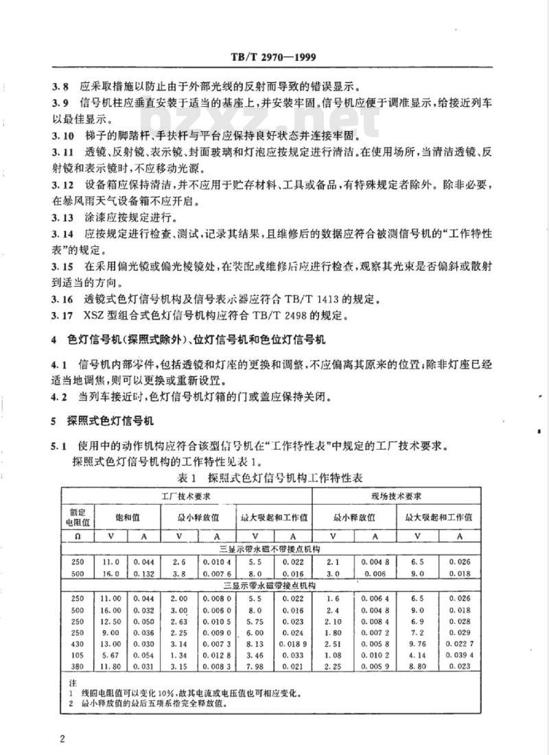 TB/T 2970-1999 铁路灯光信号机的一般要求