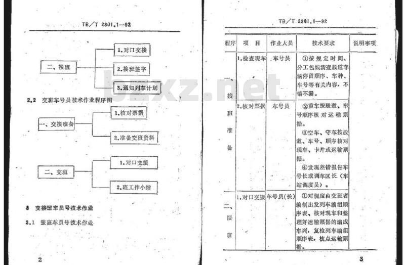 TB/T 2301.1-92 铁路车号员技术作业标准交接班技术作业