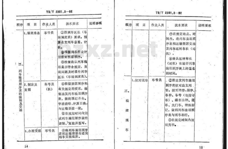 TB/T 2301.3-92 铁路车号员技术作业标准出发列车技术作业
