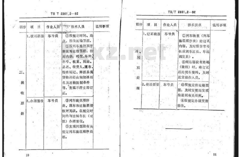 TB/T 2301.2-92 铁路车号员技术作业标准到达列车技术作业