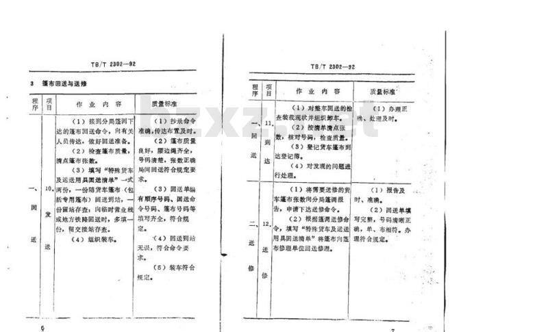TB/T 2302-92 铁路车站货车篷布运用管理作业标准