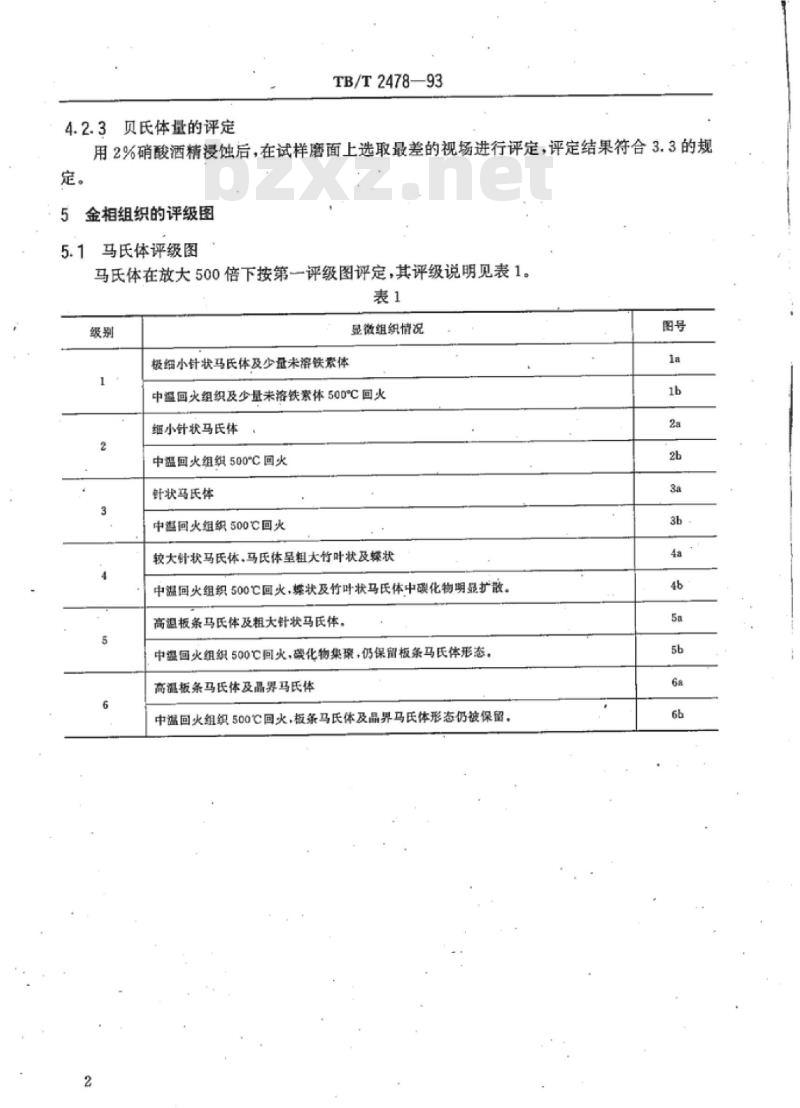 TB/T 2478-93 弹条金相组织评级图