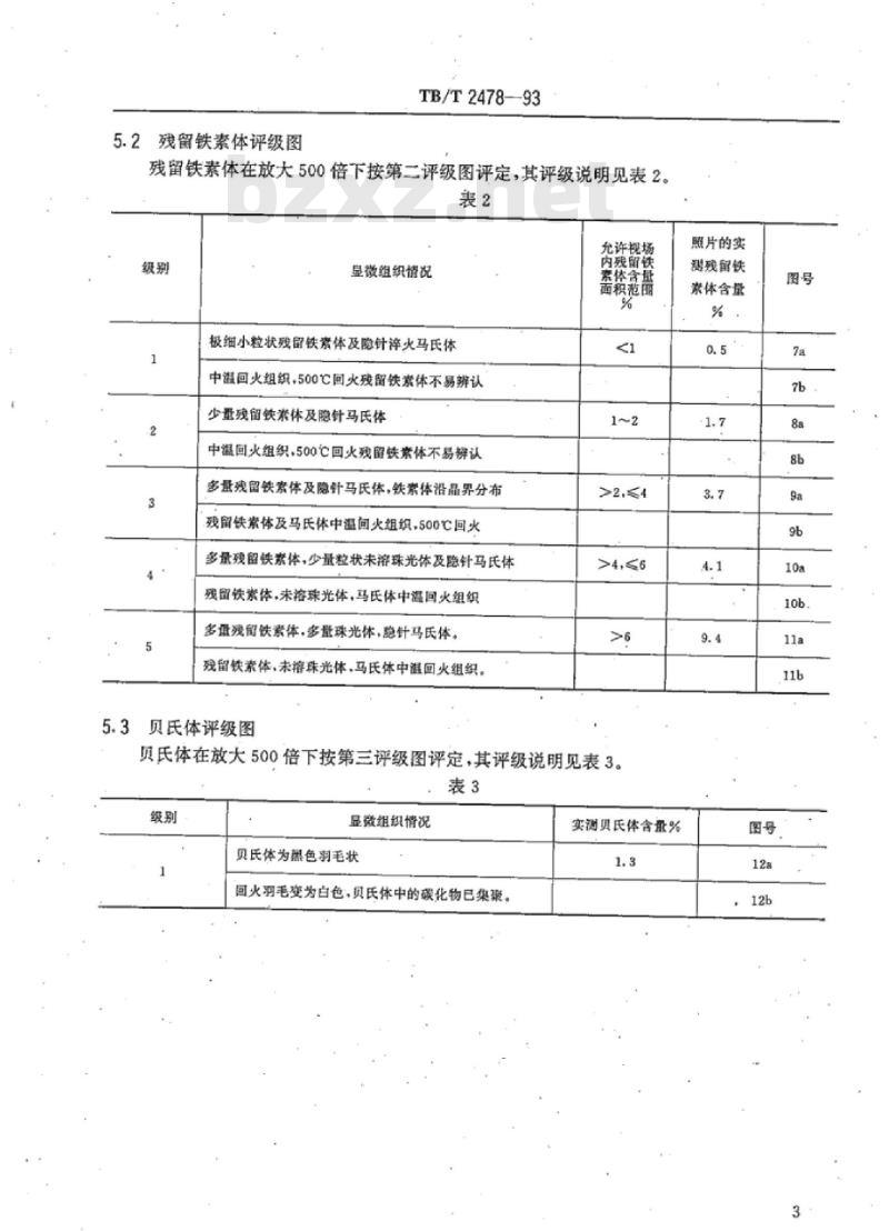 TB/T 2478-93 弹条金相组织评级图