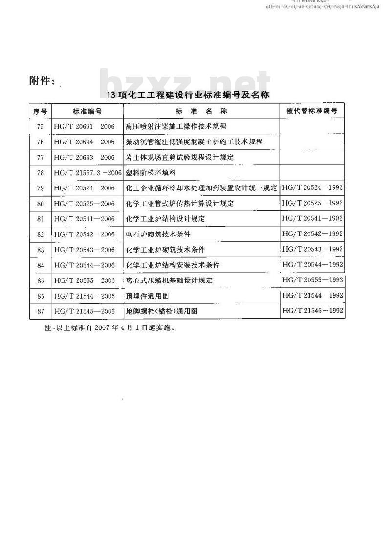 HG/T 21557.3-2006 塑料阶梯环填料
