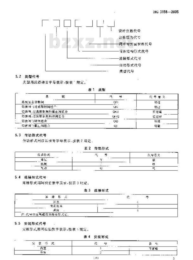 HG 3158-2005 液化气体罐车用紧急切断阀