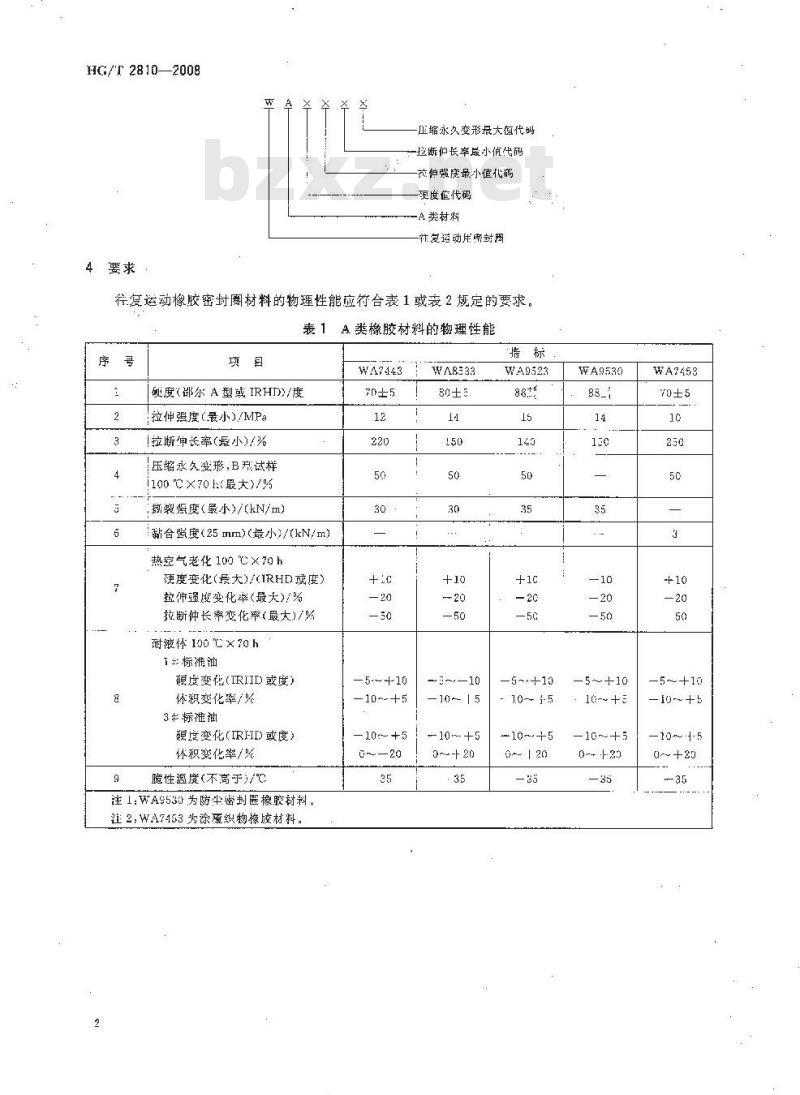 HG/T 2810-2008 往复运动橡胶密封圈材料