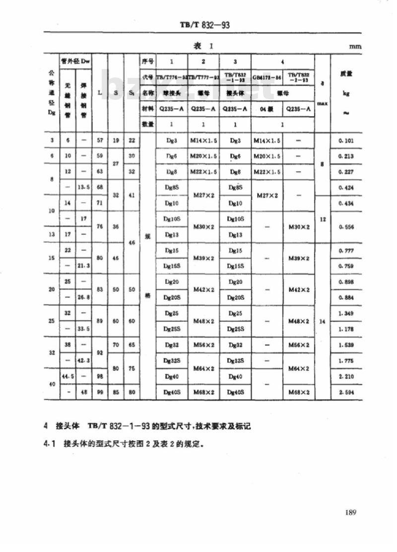 TB/T 832-93 单球面直通接头