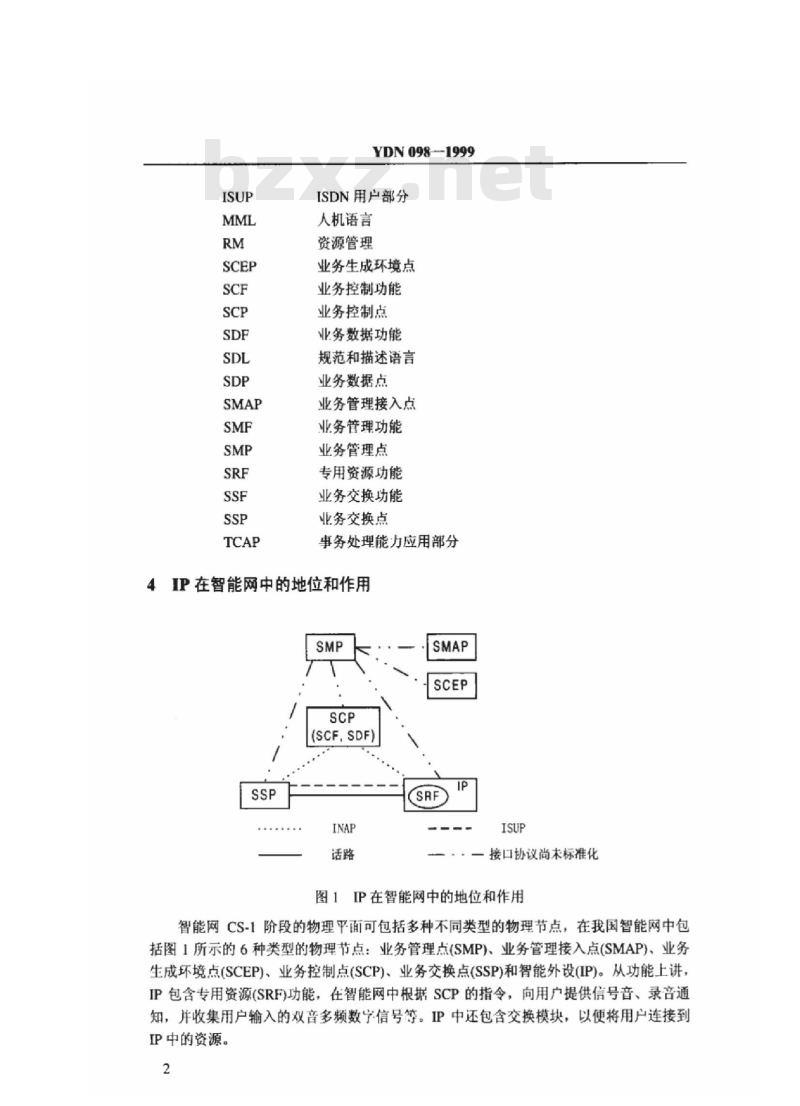 YDN 098-1999 中国智能网设备智能外设(IP)技术规范