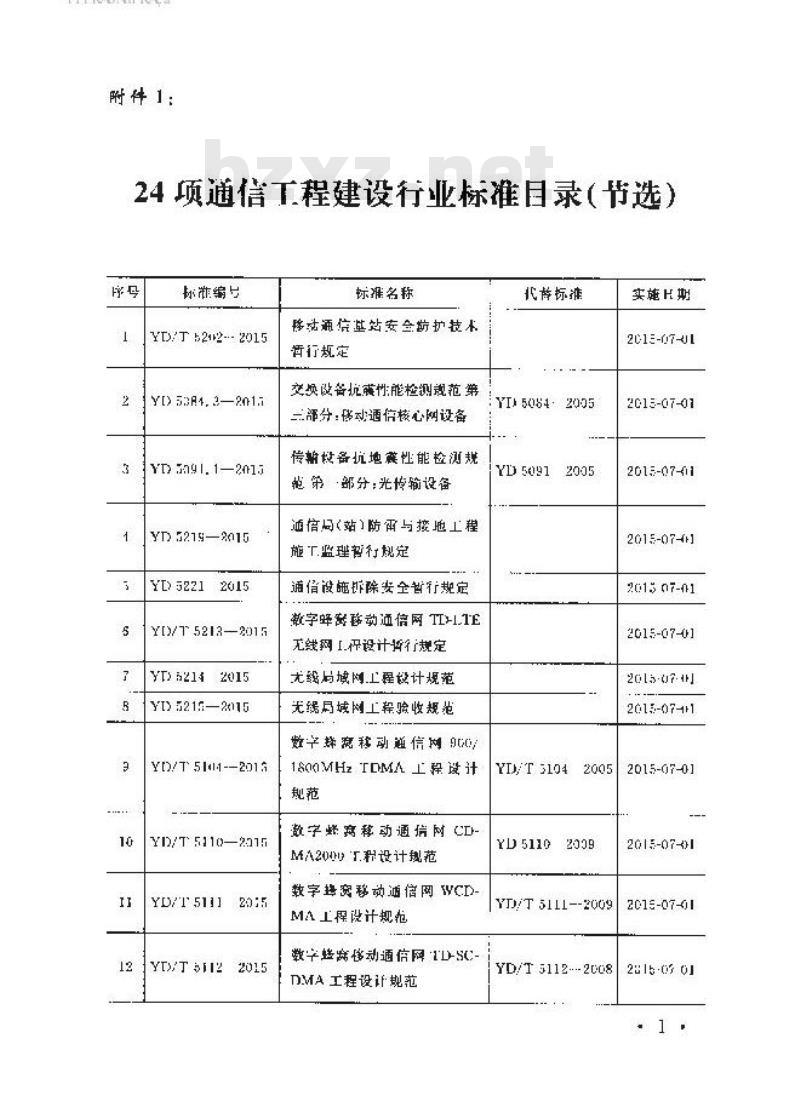 YD 5221-2015 通信设施拆除安全暂行规定