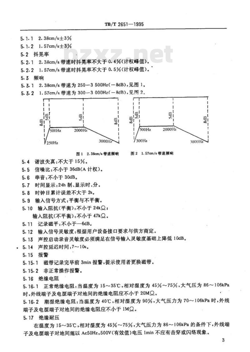 TB/T 2651-1995 铁路运输通讯盒式磁带语音记录仪技术条件