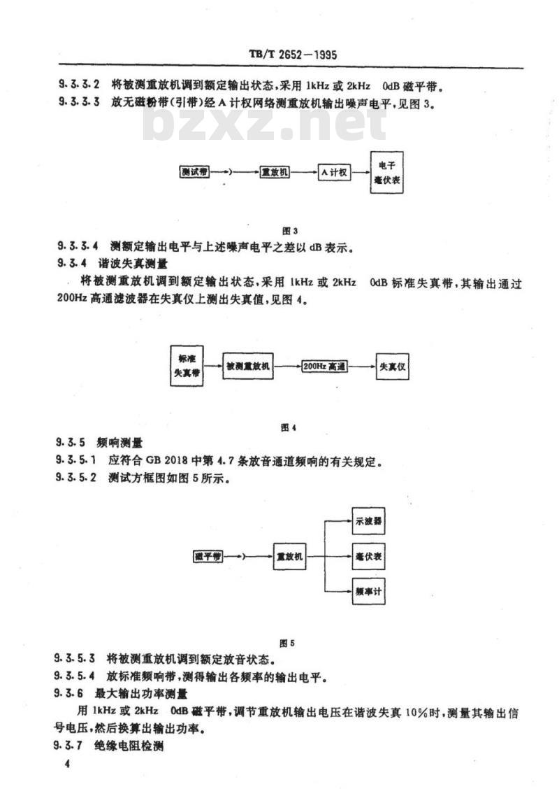 TB/T 2652-1995 铁路运输通讯盒式磁带语音记录仪重放机技术条件
