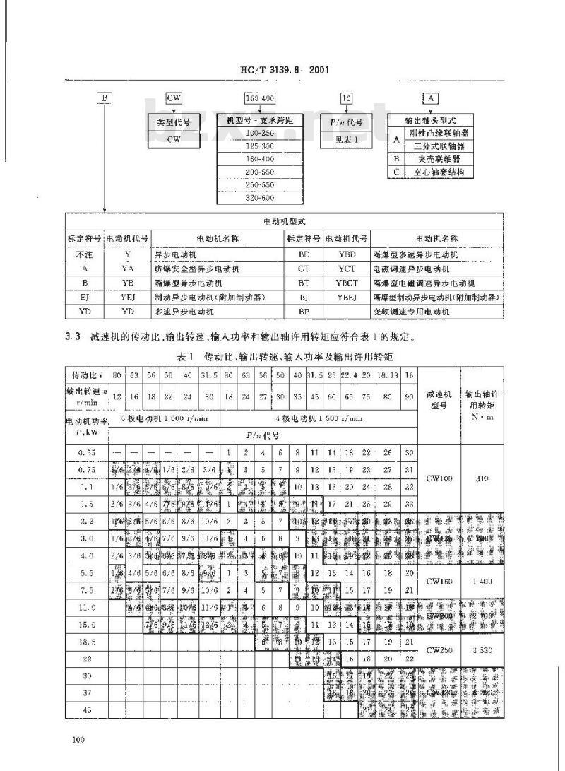 HG/T 3139.8-2001 釜用立式减速机 CW 系列圆柱齿轮、圆弧圆柱蜗杆减速机