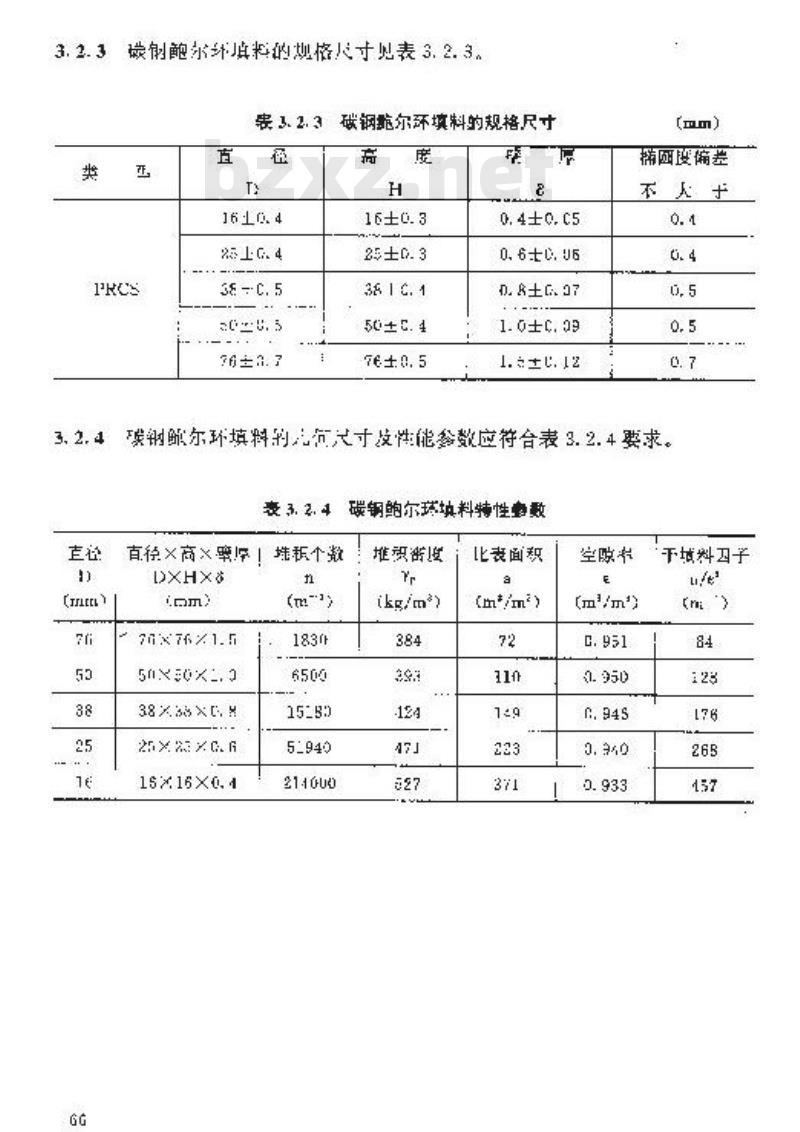 HG/T 21556.1-1995 碳钢鲍尔环填料