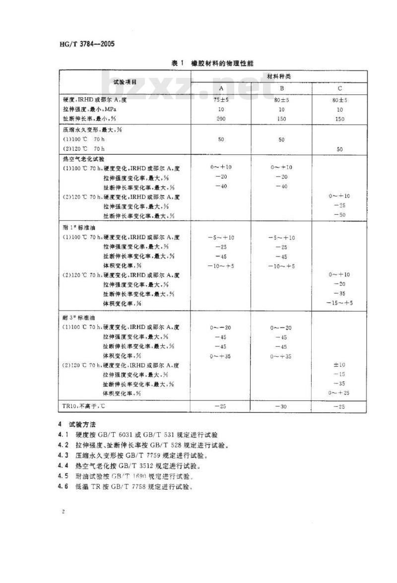 HG/T 3784-2005 减震器唇形密封圈用橡胶材料