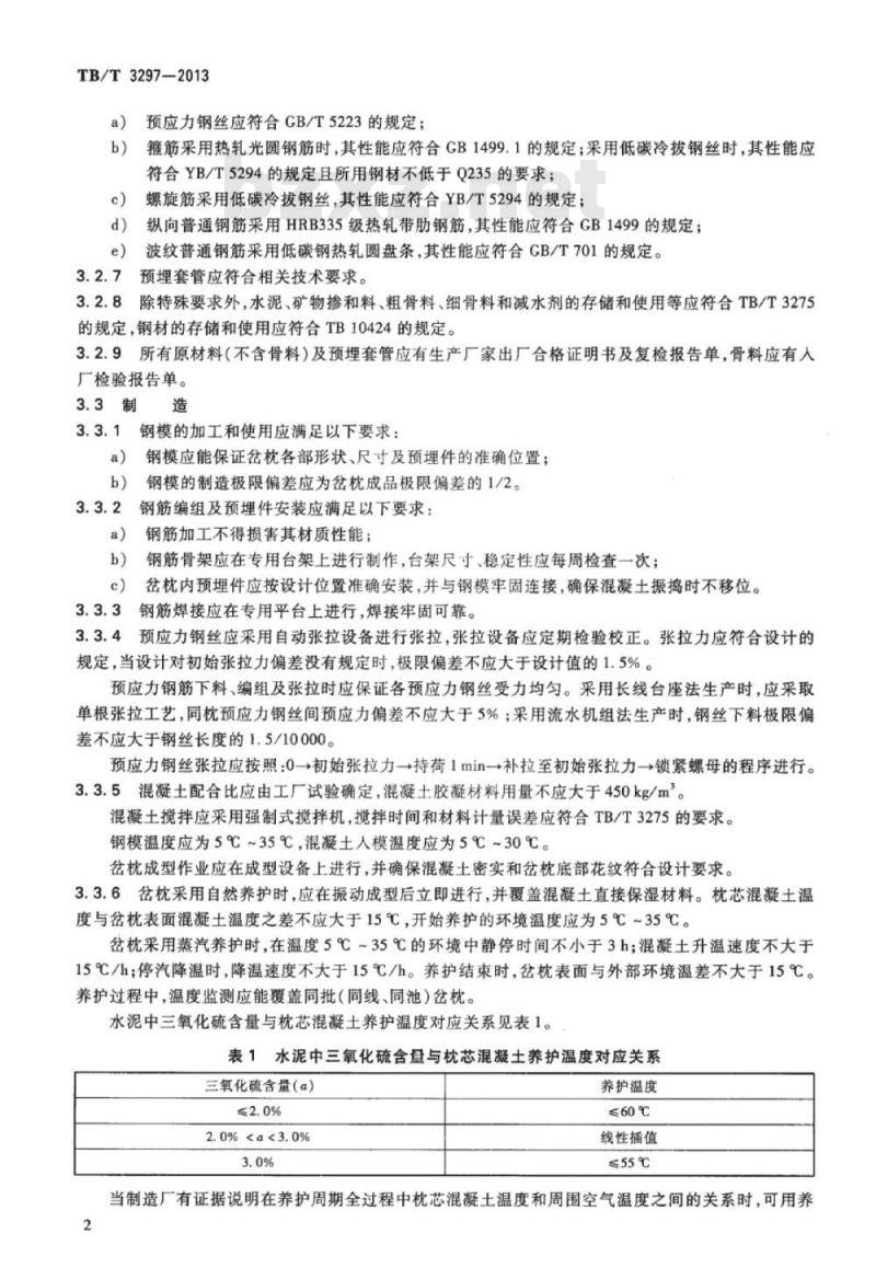 TB/T 3297-2013 高速铁路岔区轨枕埋入式无砟轨道混凝土岔枕
