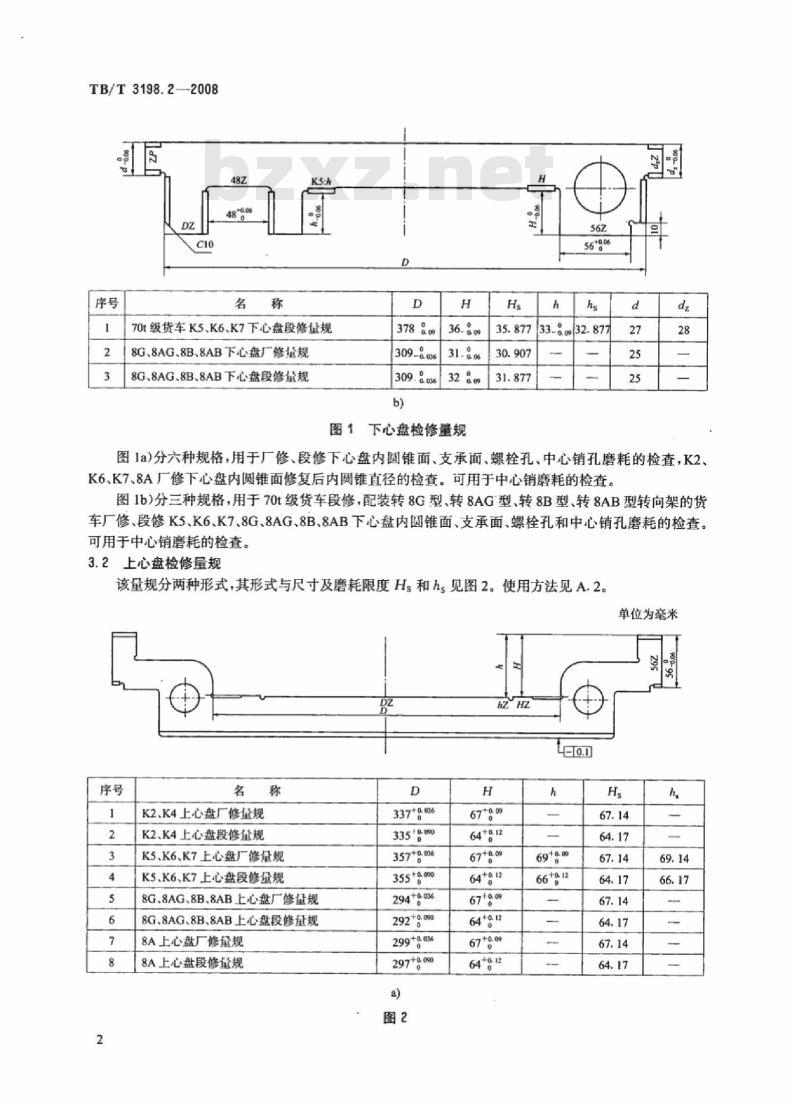 TB/T 3198.2-2008 铁道货车心盘及磨耗盘专用量具第2部分:心盘及磨耗盘检修用量具