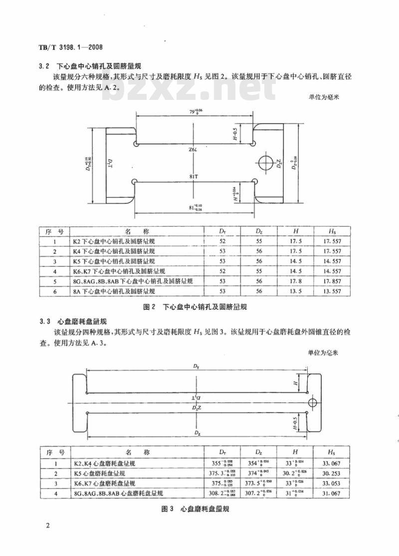 TB/T 3198.1-2008 铁道货车心盘及磨耗盘专用量具第1部分:心盘及磨耗盘制造用量具
