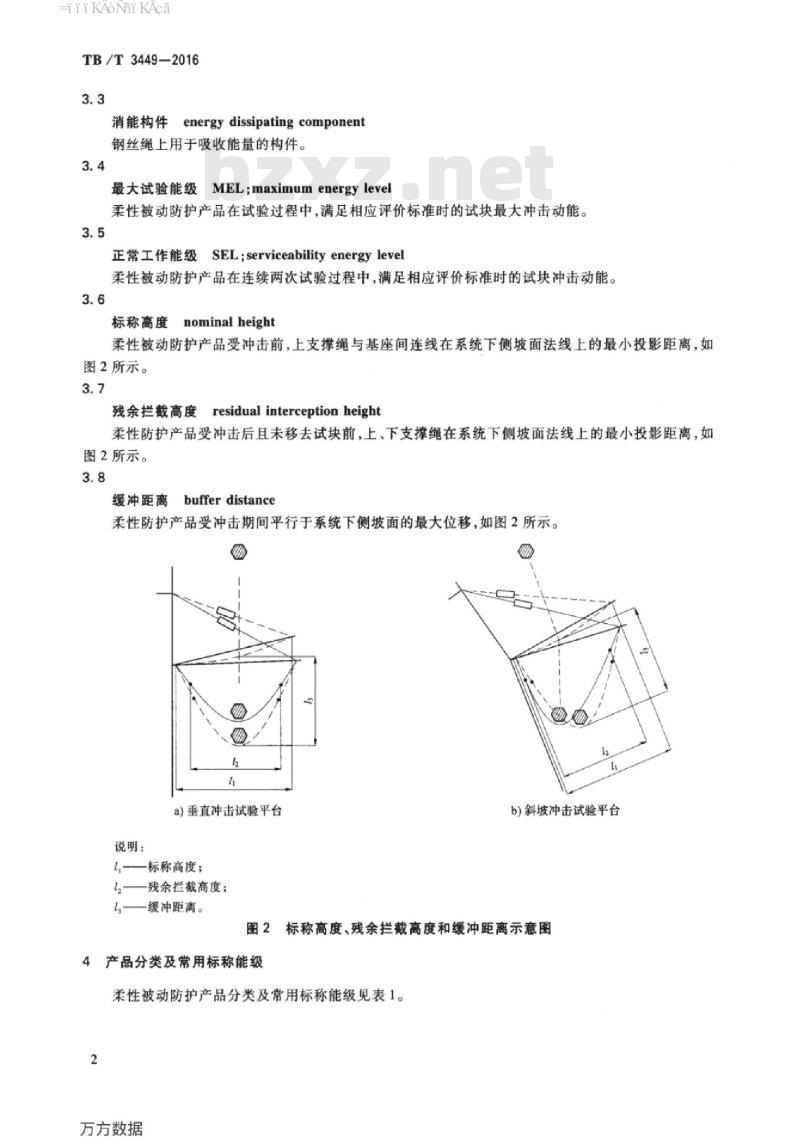 TB/T 3449-2016 铁路边坡柔性被动防护产品落石冲击试验方法与评价