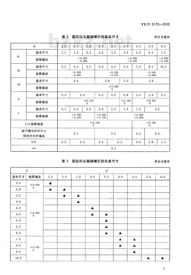 YY/T 0173-2010 手术器械鳃轴、螺钉和铆钉