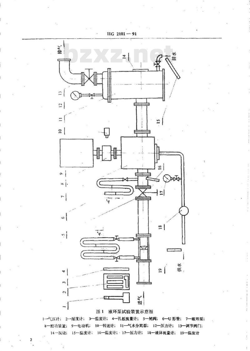 HG 2101-1991 单级悬臂双作用液环式氯气泵试验及参数测量方法