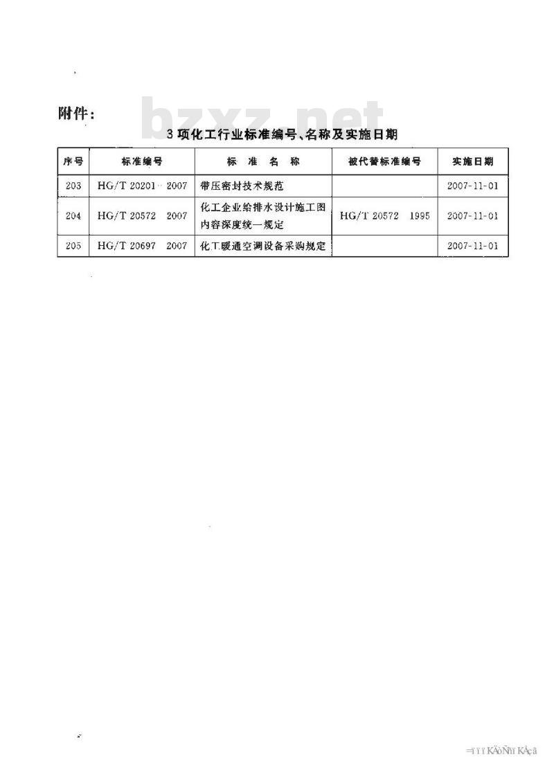 HG/T 20201-2007 带压密封技术规范