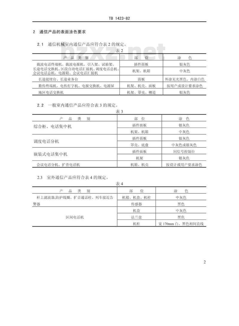 TB 1423-82 通信信号产品表面涂色