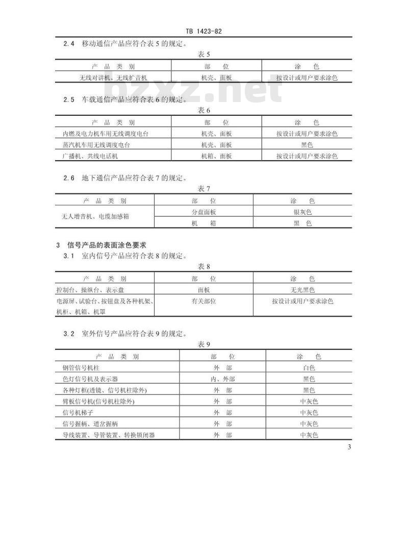 TB 1423-82 通信信号产品表面涂色